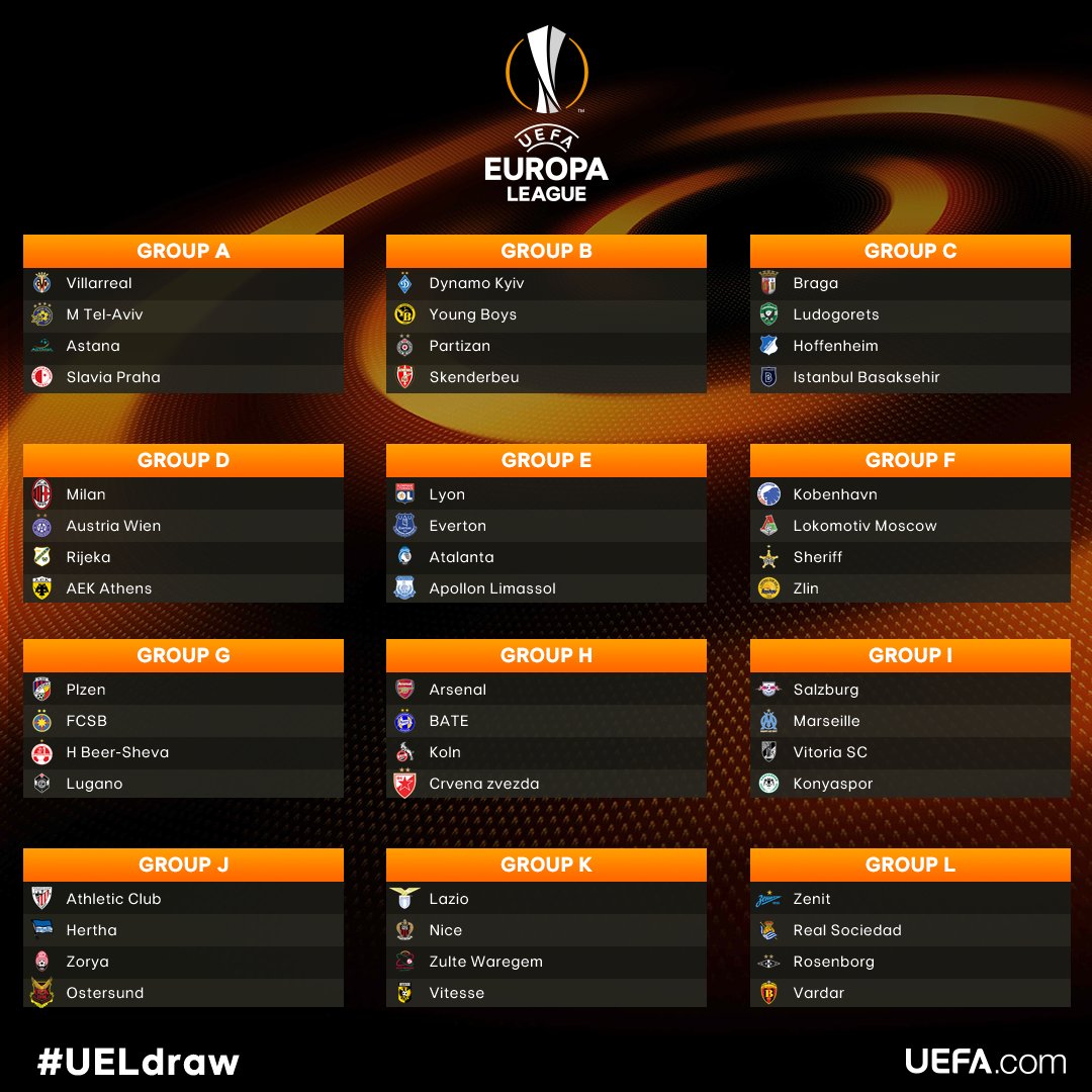 Drawing Liga Europa