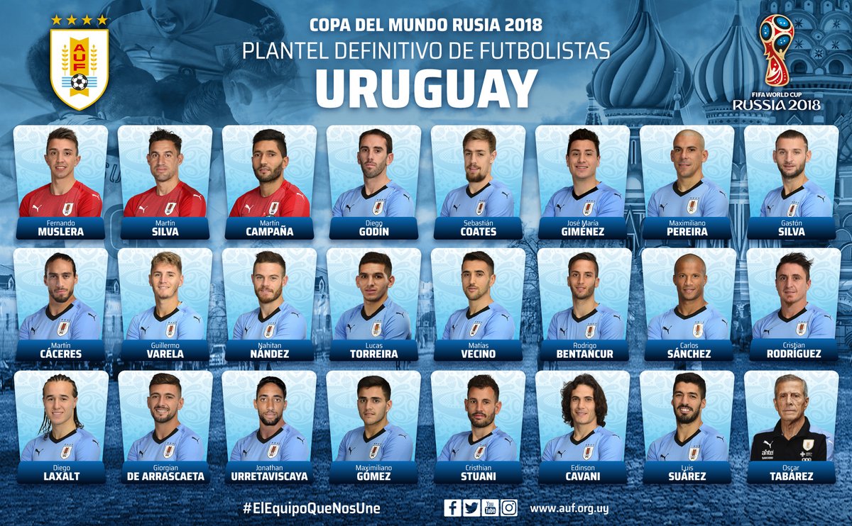 Ini Skuad Uruguay di Rusia