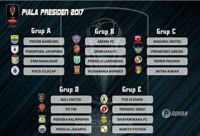 Piala Presiden Bergulir Bulan Depan, di Grup Mana Tim Kamu?